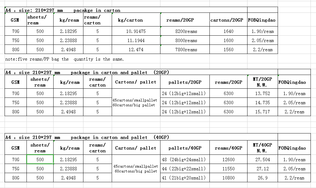 White Copy Paper 70gsm The Best Choice for Printing Tasks
