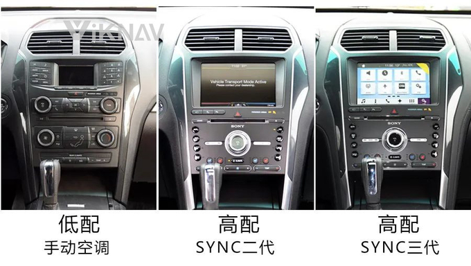 12.1Inch Screen Car radio For 2011-2016 Ford Explorer 128G Navigation GPS Multimedia DVD Player Android Wireless Carplay