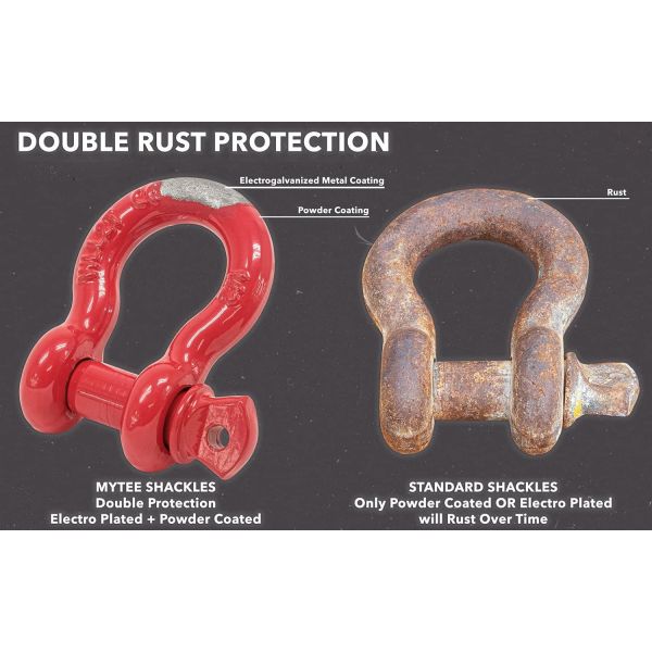 G80 Rigging Hardware Quenched Forged Super Alloy Steel Bow Shackle