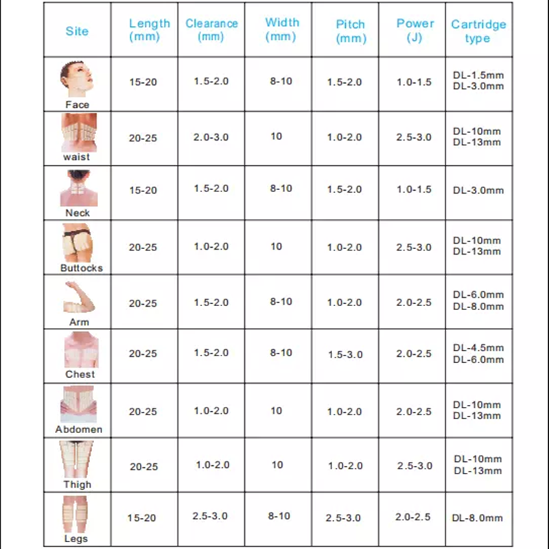 12 Lines HIFU Slimming Machine 3D Anti Wrinkle RF Firming Face