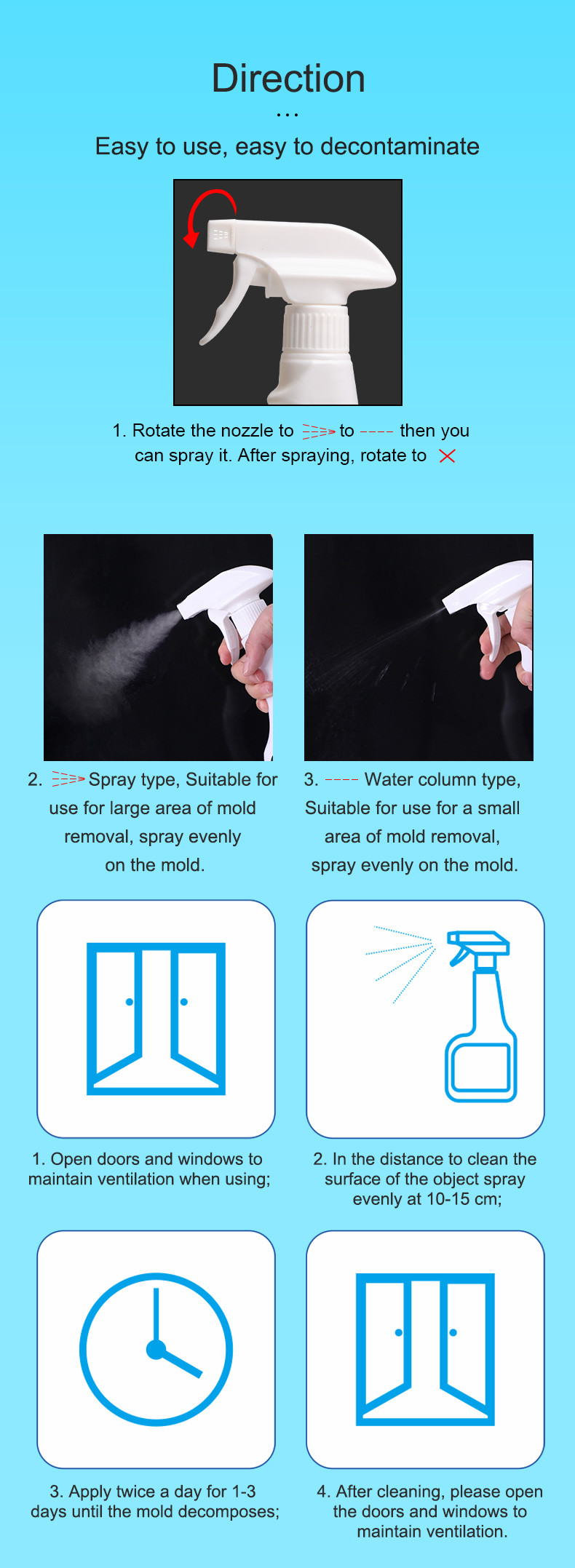 Dustproof Anti Static Upholstery Spray Patio Furniture Fabric Protector