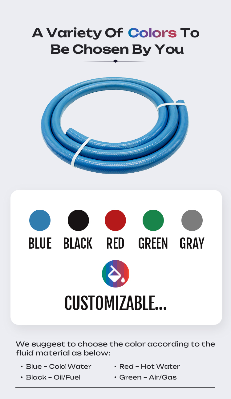 Factory 3/4 Inch 19 mm Multi Use Wearing Resistant Quick Connect Oil Resistant Gas Tight NBR Rubber DIY Push Lock Hose