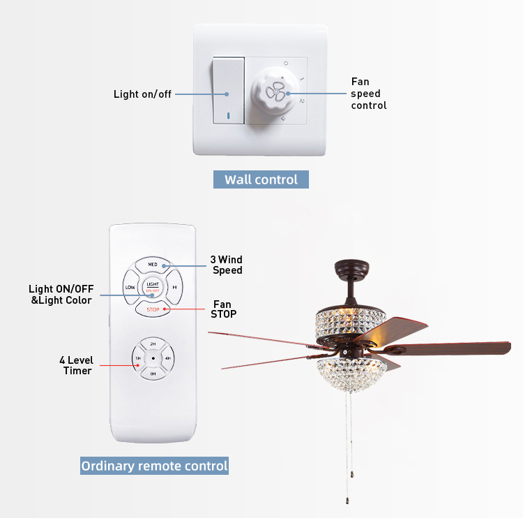 Bedroom AC110V 4100K Flush Mount Crystal Chandelier Ceiling Fan Remote Control