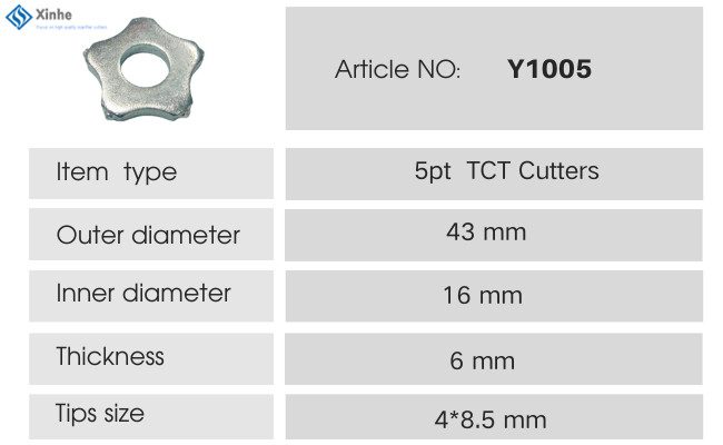 Husqvarna CG 200 Floor Scarifier Parts & Accessories Milling Drum Star Beam TCT Flails Cutter