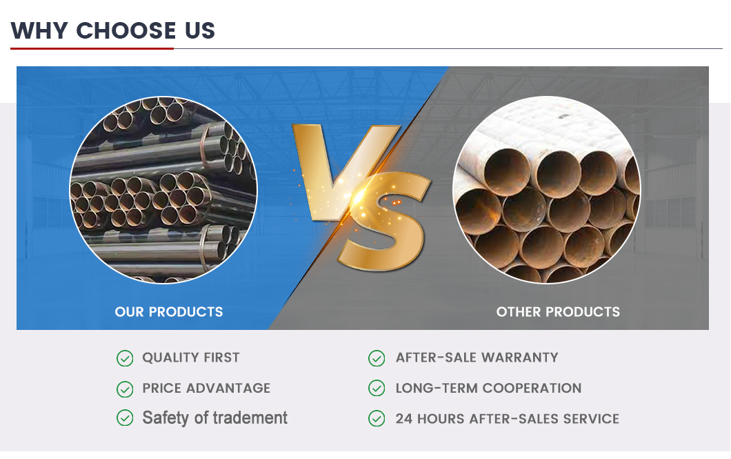 Wholesale ASTM DN15/DN20/DN25/DN32/DN40 Welded Steel Pipe/Welded Steel Tube with After-Sale Service