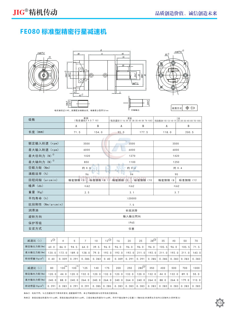 FE Series Planetary Gear Reducer 242mm