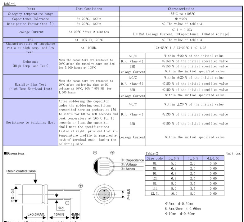 Radial Lead Aluminum Electrolytic Capacitors / Bimetallic TiO2 Capacitors