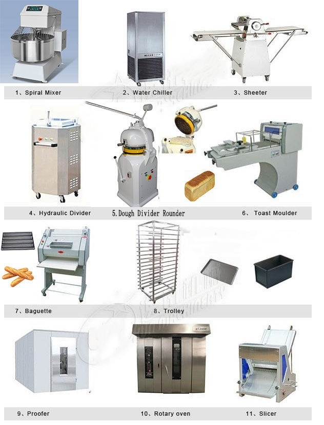 0.75KW Bread Slicing Machine Equipment Machinery Bread Slicer For Toast Bread Processing Line Bread Production Line 3