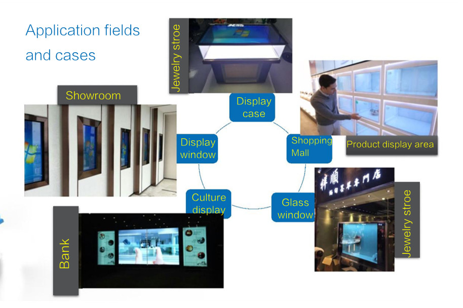 16 9 Display Ratio Wall Mount Transparent Lcd Showcase Capacitive PCAP Touch With CMS Software
