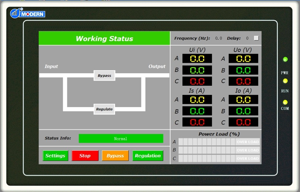 Input/Output voltage, Input/Output current, Working state, Failure info, App Power, Active power,Power factor,Frequency.