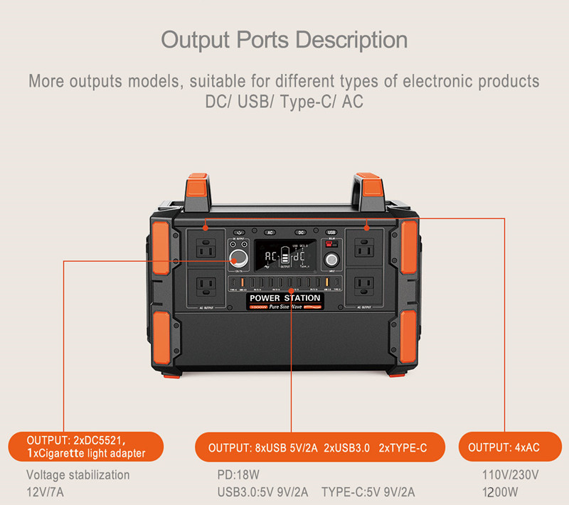 2025 Hot Sale 1200W Powerstation LiFePO4 Battery Bank Mobile Portable Power Station 1000W Solar Generator for Home Power Supply