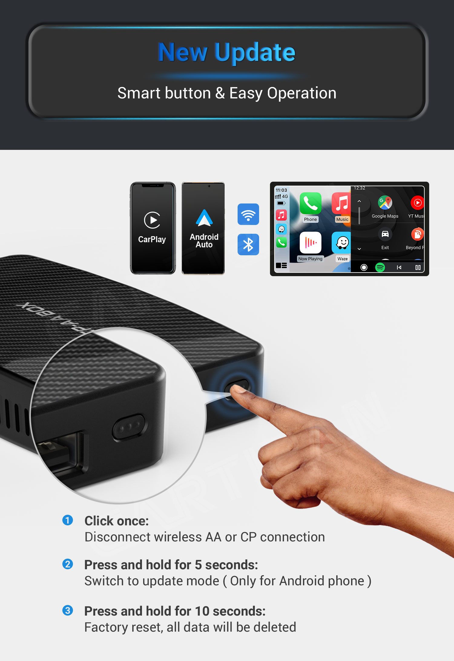 Wired To Wireless Android Auto Carlinkit Carplay Box For Automotive Interconnection