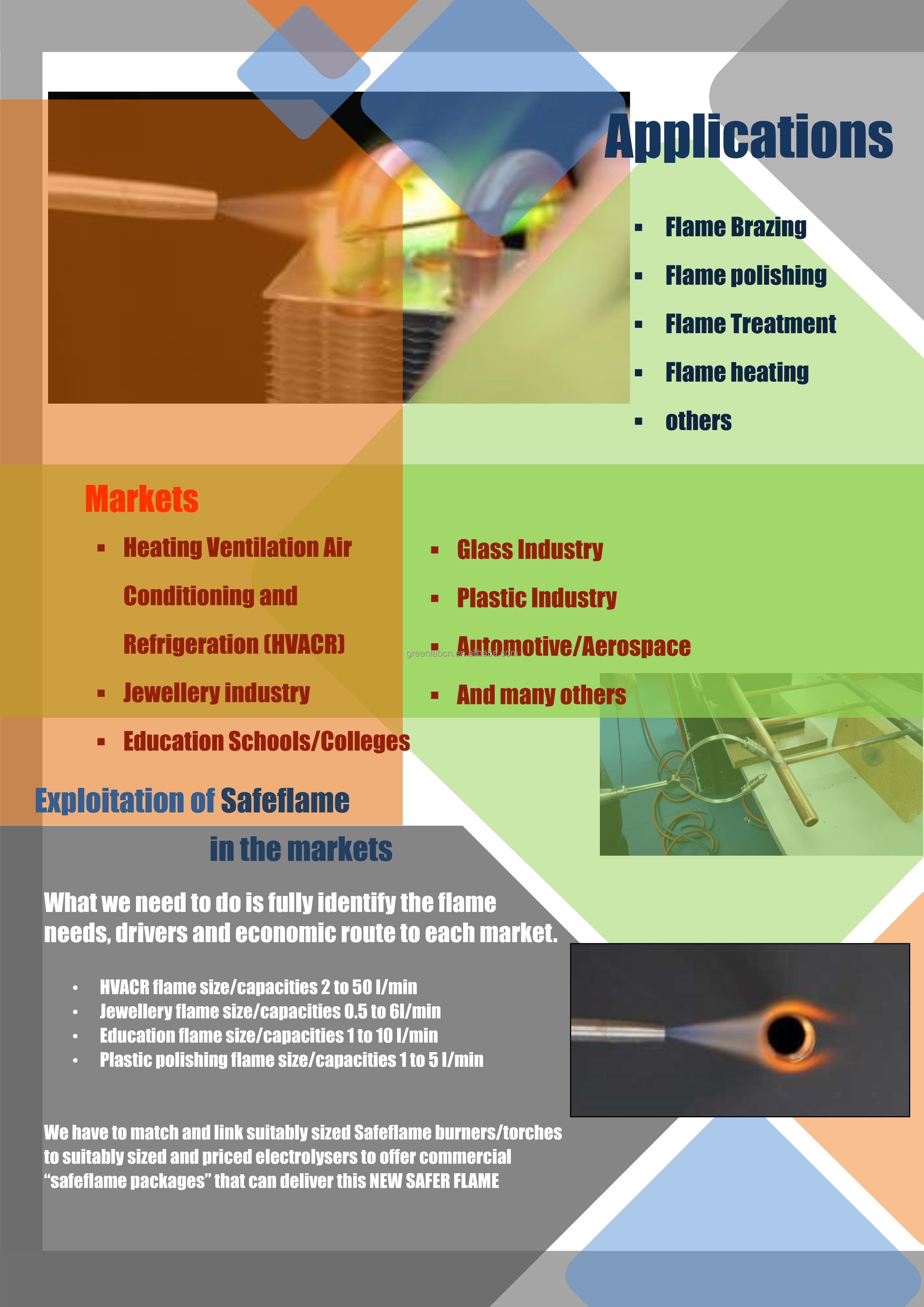 Acrylic Polishing Post-mixed Torch Water Fuel Flame Gas Generator for Construction Works