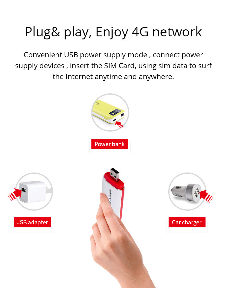 150Mbps CAT4 Wireless USB Wifi Router Adapter Power Bank