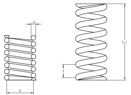 Coil Spring of Railway Primary suspension