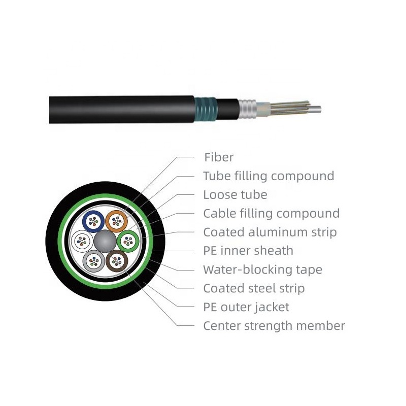 Number of Conductors 4 Fibconet FTTH ADSS GYTS Armored Outdoor Drop Fiber Optic Cable