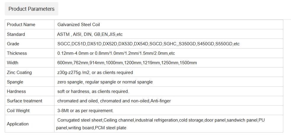 High Quality Factory Direct Sales Dx51d/Dx52D/SGCC 0.12-6.0mm PPGI/PPGL/Gi/Gl/Prepainted/Ral Colour/Color Coated/Galvanized/Zinc Coated Galvanized Steel Coil