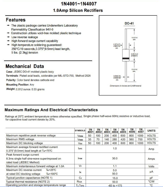 Rectifier Diode Manufacturer 1N4007,1N4004,1N4001 DO-41 1A General Purpose Rectifiers 50V-1000V Used for lighting, com