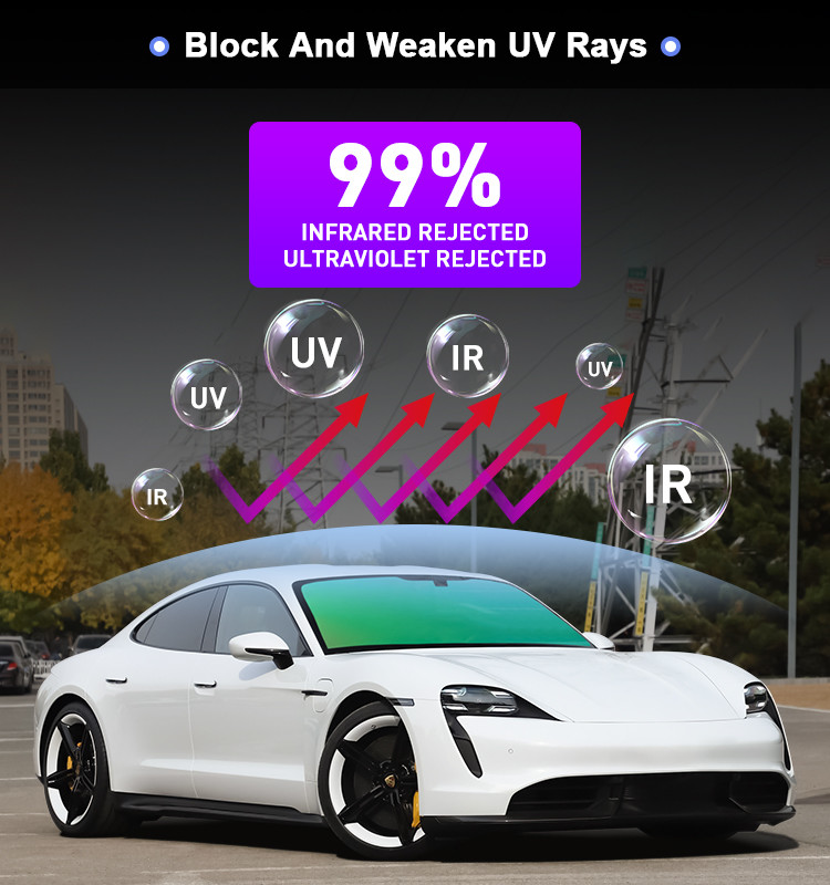 Decorative Solar Film Anti Glare Red Color CR-8065 Chameleon Car Window Film Tint Rainbow