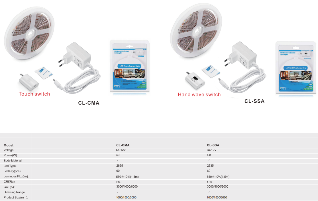 4100K Battery Motion Sensor LED Strip For Kitchen Under Cabinet