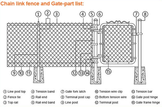 Steel 10 Ft Chain Link Fence Gate Assembled Sustainable Chain Link Security Fence