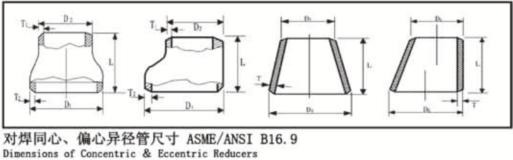 20# Q235 Carbon Steel Pipe Fittings ASTM / ANSI Concentric Eccentric Reducer