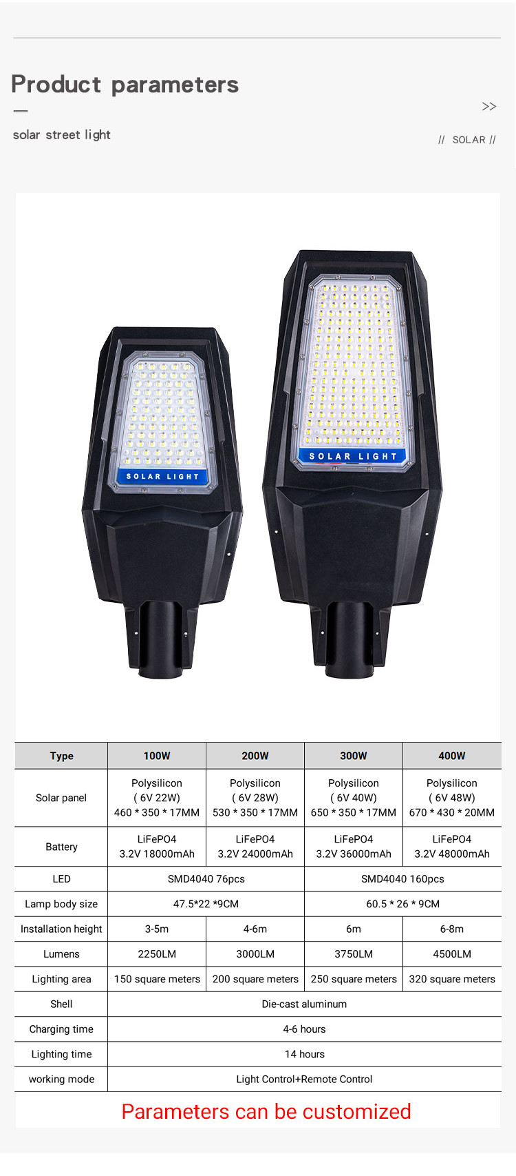 Waterproof Portable Solar Generators Street Lamp Light Polysilicon