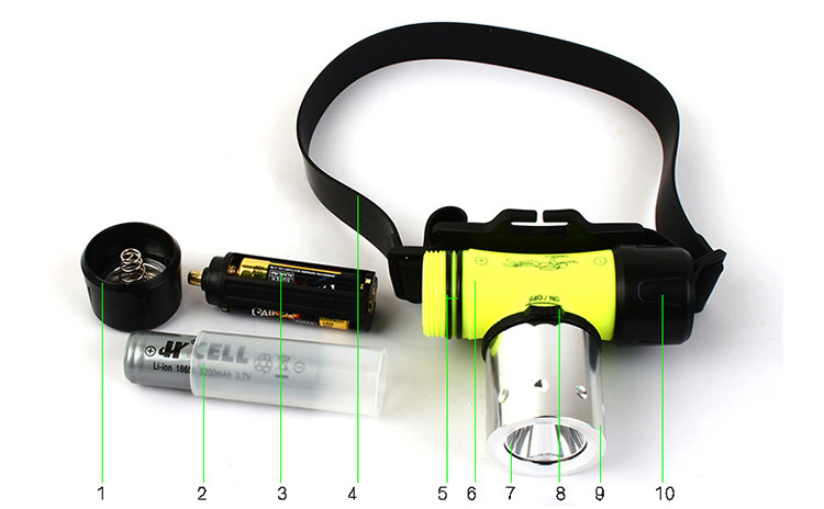 GD31 T6 High Power aluminum dive flashlight