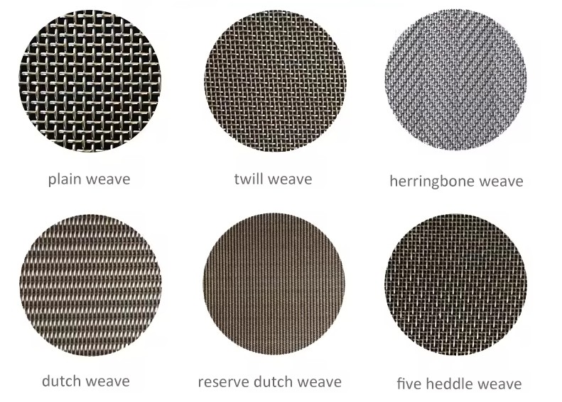 Square Decorative Stone Crusher Vibrating Crimped Screen Mesh