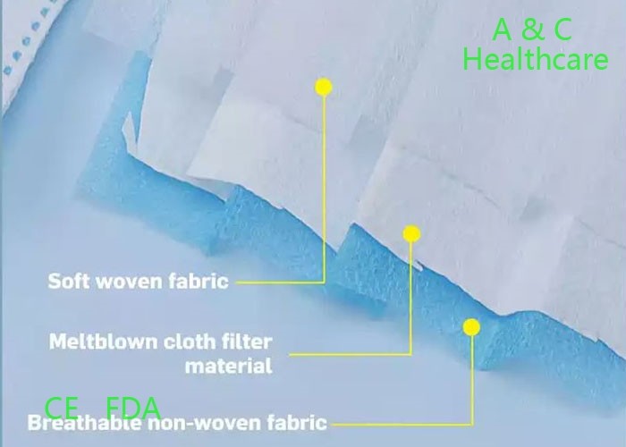 Disposable Blue Earloop Face Mask Non Woven Fabric Face Mask High Filtration