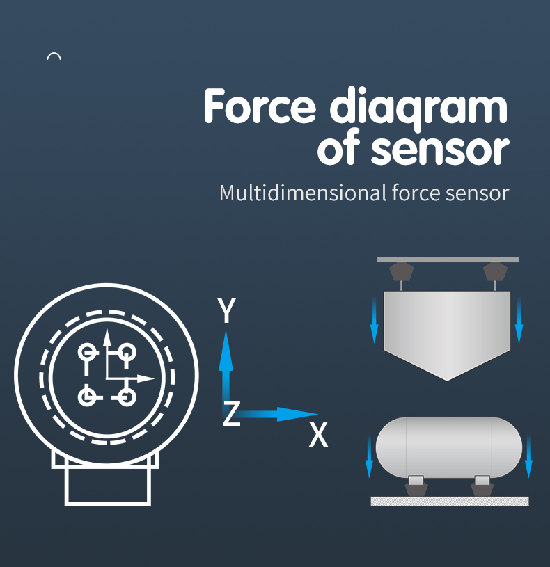 Precision Machining Force Measuring 3 6 Dimensional Multi Axis Load Cell Sensor for 100kg Component Lathe Curved Surface