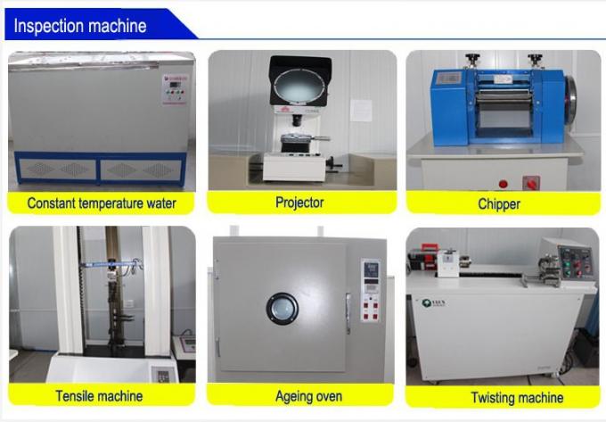 ASTM BS IEC DIN GOST Standard AAC/AAAC/ACSR/ACAR Conductor