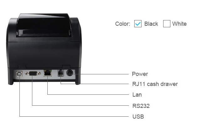 80MM Pos Thermal Receipt Printer  with Lan Usb Serial Port Wifi