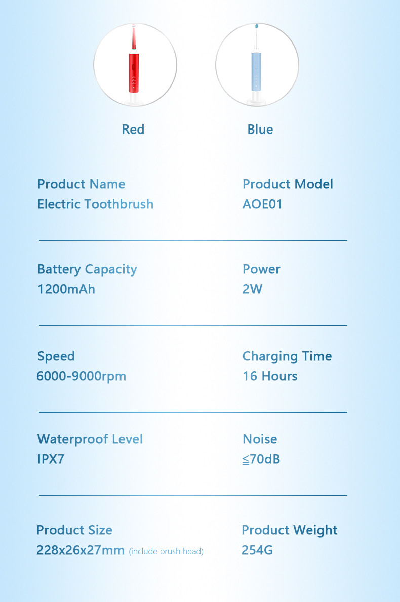 OEM 360 Rotating Electric Toothbrush 1200mAh Battery