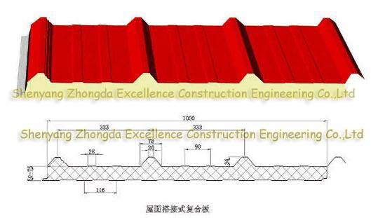 Fireproof Rock Wool/PU/EPS Sandwich Panel with ISO9001