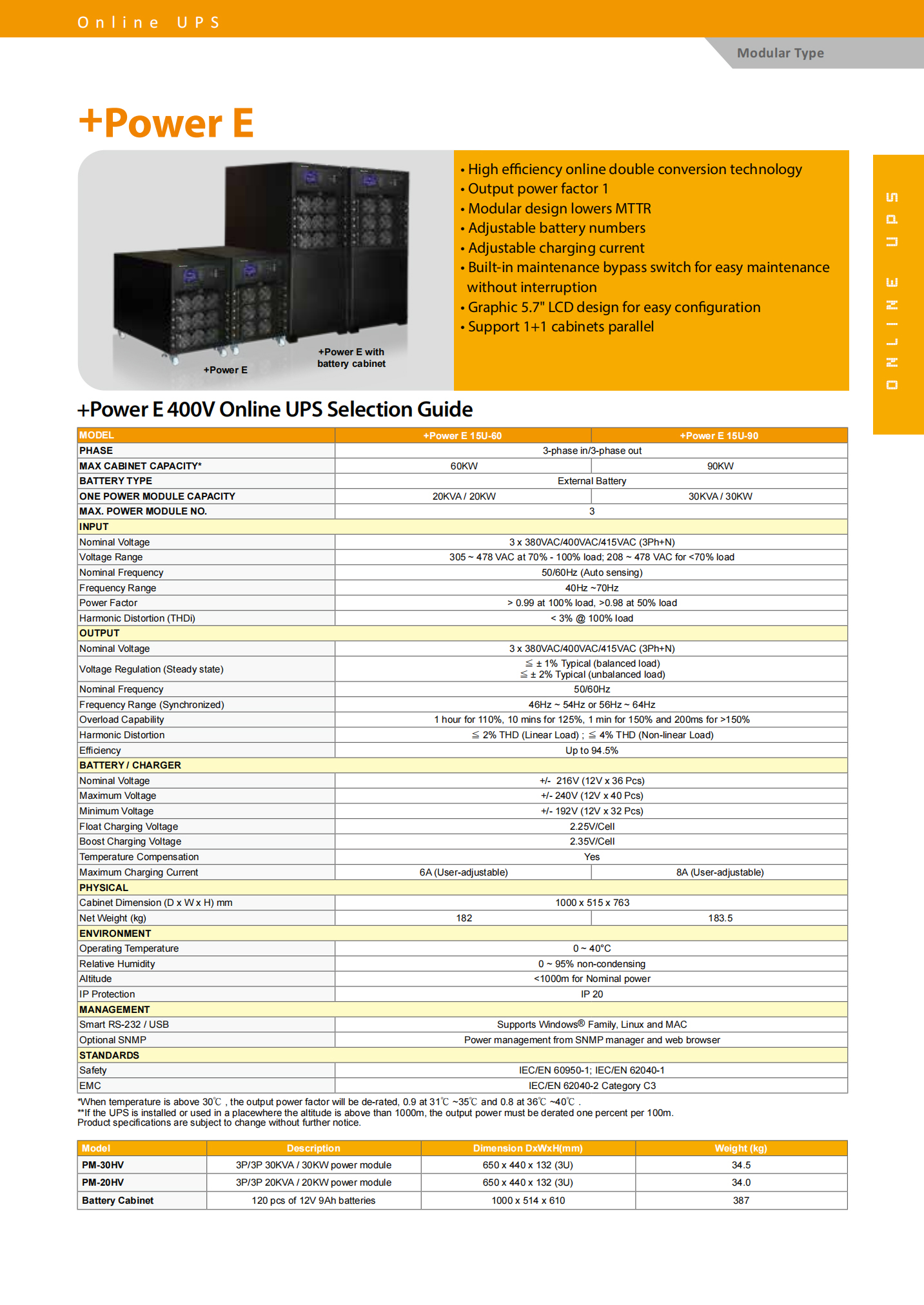 Electric Energy 20000 Wh 3Phase PF 0.99 External Battery Ups Power Supply Online Ups