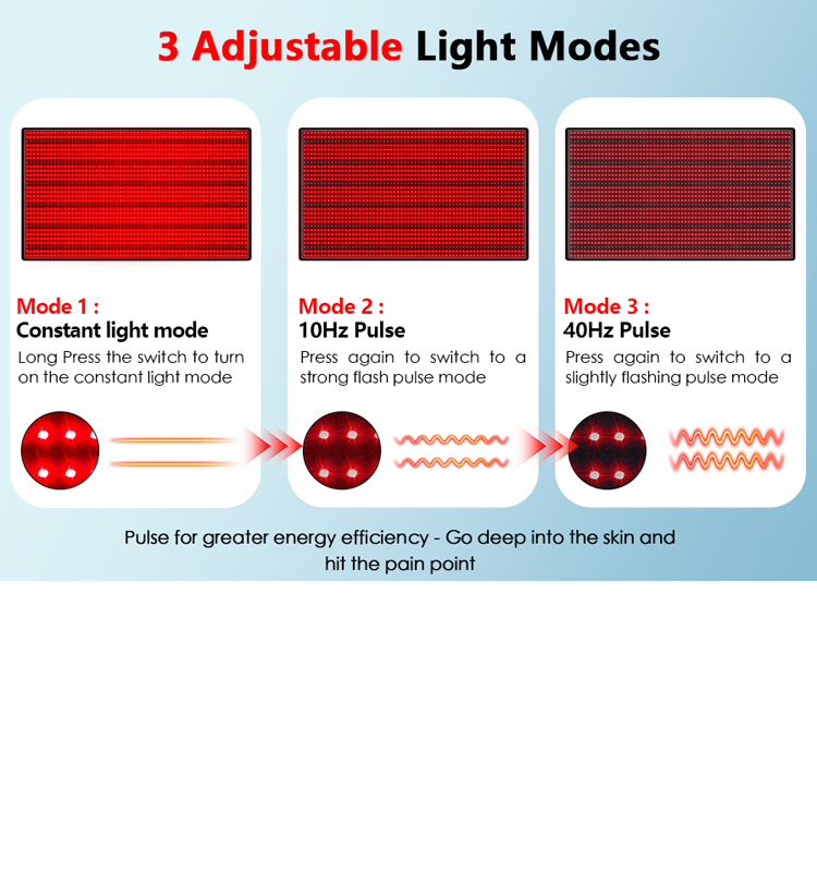 Near Infrared Red Light Therapy Product Large Pads Led Blanket Matt 180cm