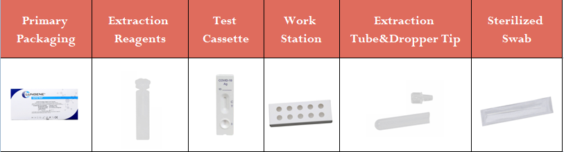 Ce Rapid Screening Covid-19 Lateral Flow Cassettes Anti Epidemic Products