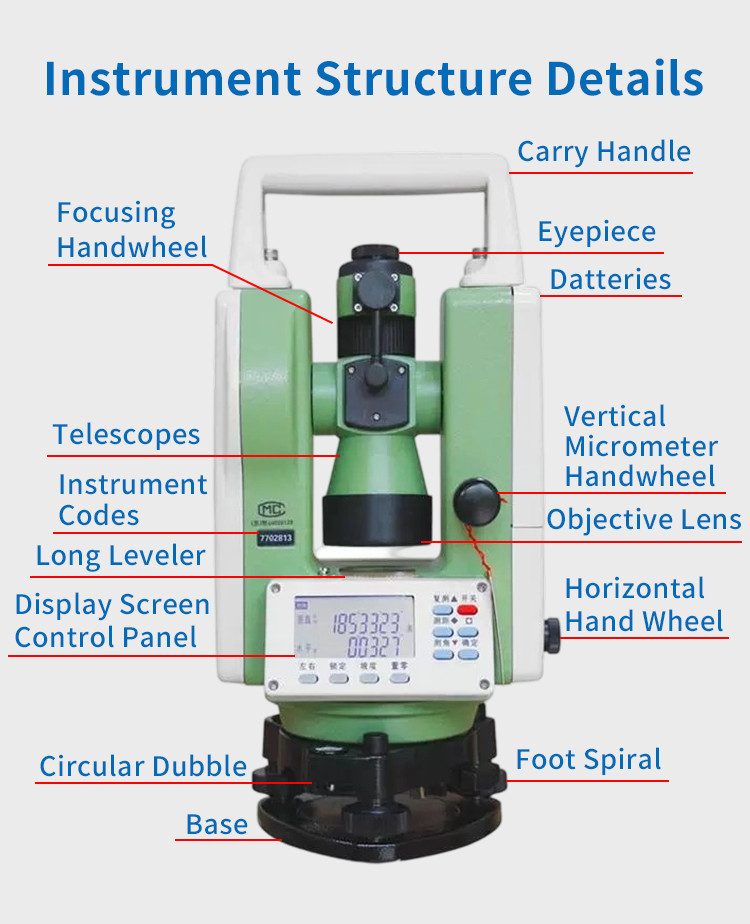 MPE-02L Green Light Up And Down Double Robotic Total Station Earth Electronic Longitude And Latitude High Precision Engineering Measurement