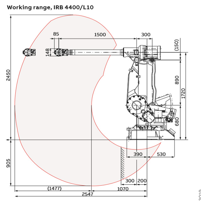 Used Industrial Cutting / Deburring Robots Used ABB Robot IRB 4400 6 Axis
