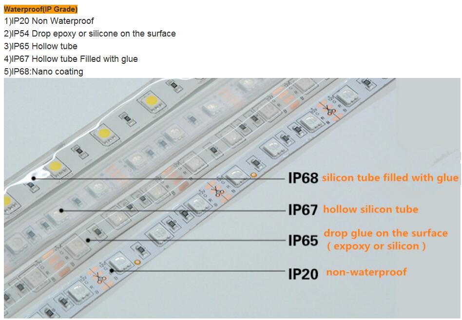5050 Rgb LED Strip Lights DC12V Flexible Waterproof Exterior Led Strip Lighting