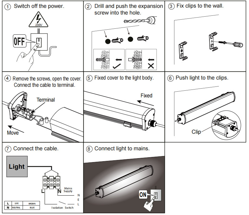 18W 36W 45W LED Tri Proof Lighting Damp Proof Luminaires IP65 Waterproof Lighting Fixture