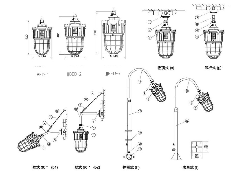 ATEX 150w Explosion Proof LED Lighting Fixtures Outside Pole Mounting