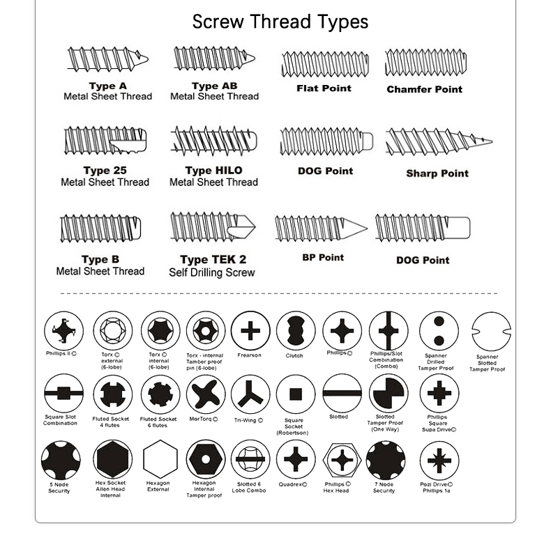 Zinc Plated Pan Head Anti Tamper Screws Triangle Drive With 500mm Length