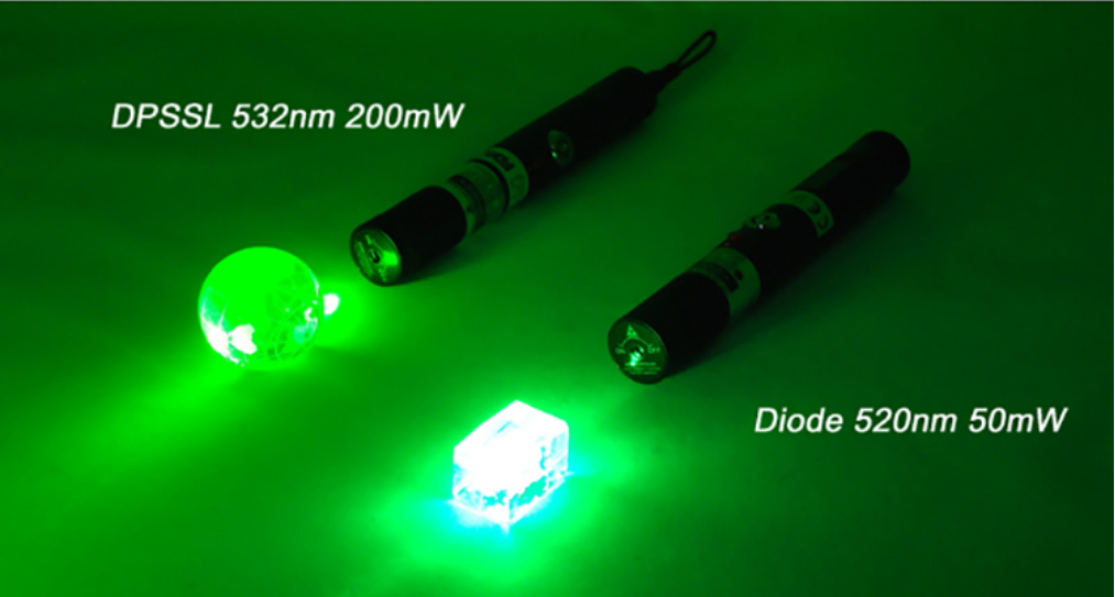 200mw Powerful Green Laser Pointer Pen 532nm Strong Light