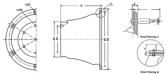 Marine Safety Dock Cone Rubber Fender Hyper Omega Pianc 2002 Standard