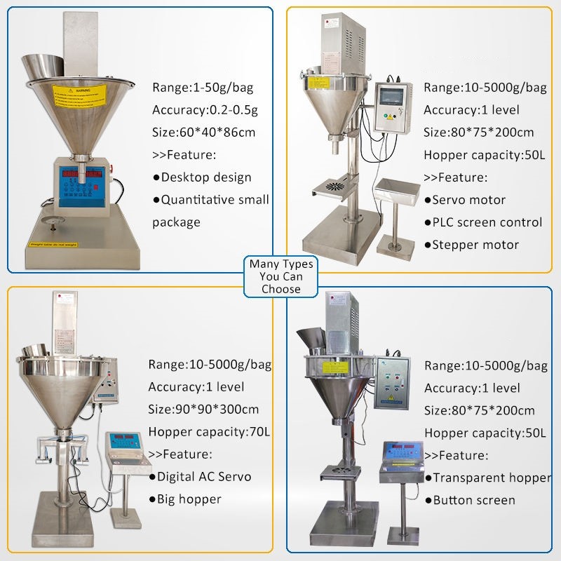 Semi Automatic Packaging Machine 30bag/min Capacity Easy Operation PLC Control