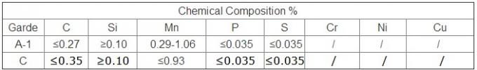 ASME SA210 Low Carbon Steel Boiler Tubes / Seamless Boilerpipe Cold Drawn 0
