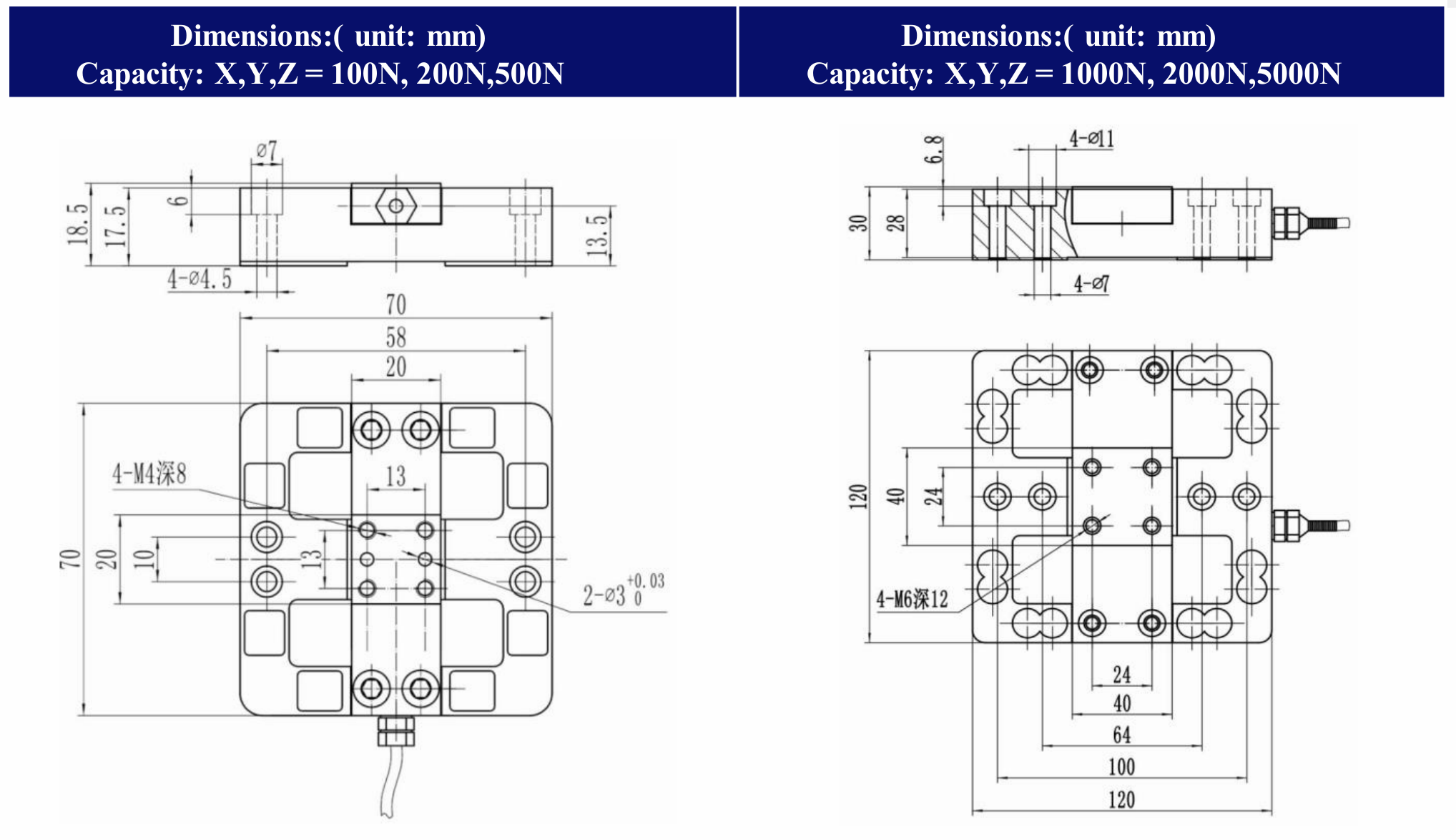3D axis force sensor Triaxial force transduer Multi 3 AXIS customized Load cell sensor Force sensor 5000N on rotary axes