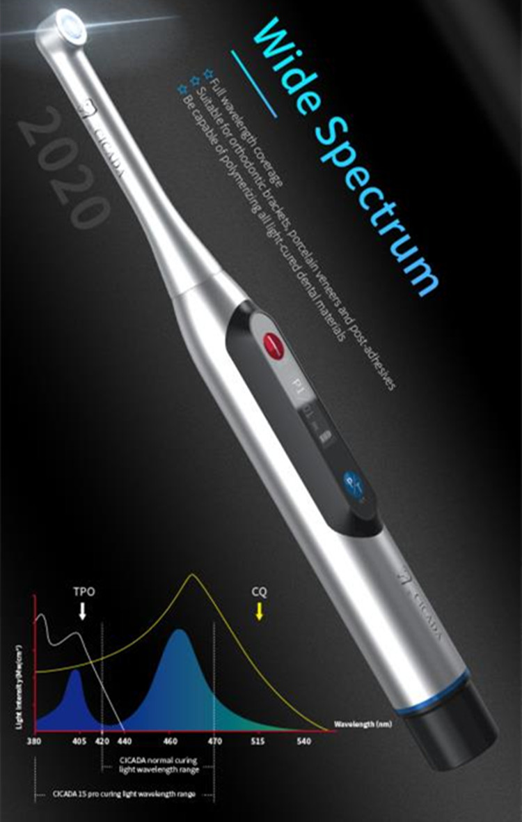 One Second Wide Spectrum Dental Cordless Curing Light With Light Meter